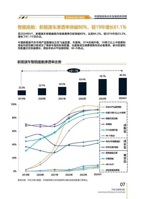 东莞33起亚对未来市场的预测，名爵汽车品牌文化的传播